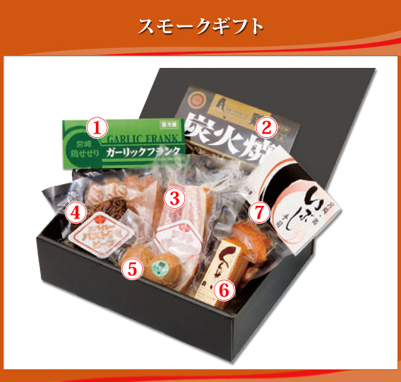 スモークギフト