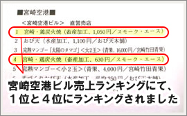 売上ランキング