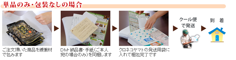 丁寧に梱包してお届けします