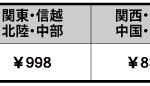 配送料値上げのお詫びとお知らせ